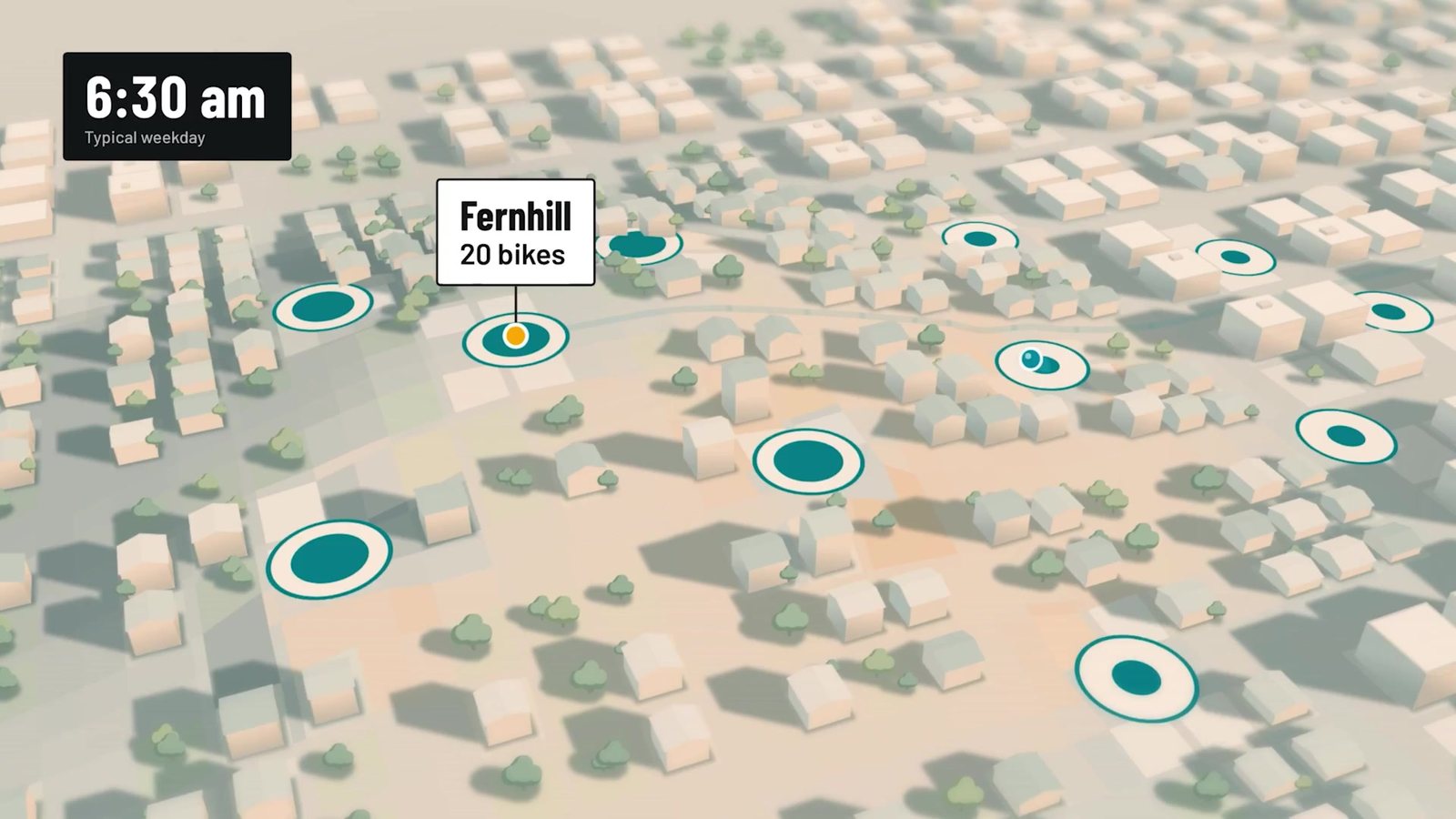 A tilted 3D aerial view of a low-poly city with teal station rings scattered among the buildings, a label reading Fernhill 20 bikes, and a 6:30 am Typical weekday clock in the corner.