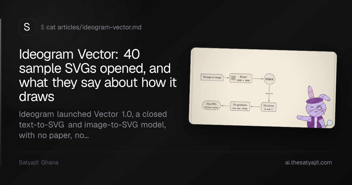 Ideogram Vector: 40 sample SVGs opened, and what they say about how it ...