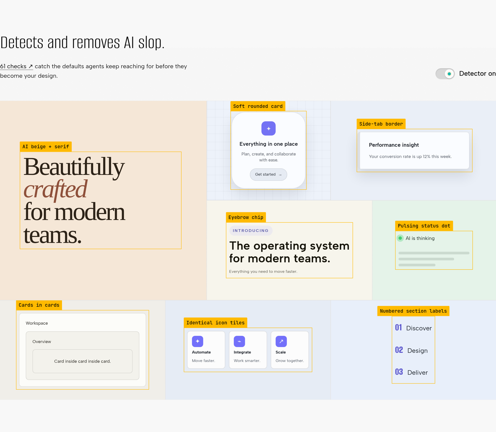 A grid of eight small mock interface fragments on pastel backgrounds, each outlined in yellow with a yellow label: AI beige + serif on a large serif headline, Soft rounded card, Side-tab border on an insight card, Eyebrow chip on an INTRODUCING pill above a headline, Pulsing status dot beside 'AI is thinking', Cards in cards on three nested boxes, Identical icon tiles on three feature cards, and Numbered section labels on 01 Discover, 02 Design, 03 Deliver.