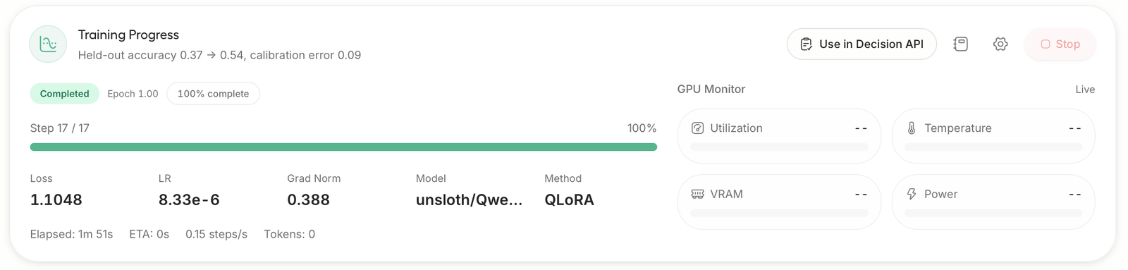Studio's Training Progress card: Completed, epoch 1.00, step 17 of 17, held-out accuracy 0.37 to 0.54, calibration error 0.09, loss 1.1048, method QLoRA, elapsed 1m 51s.