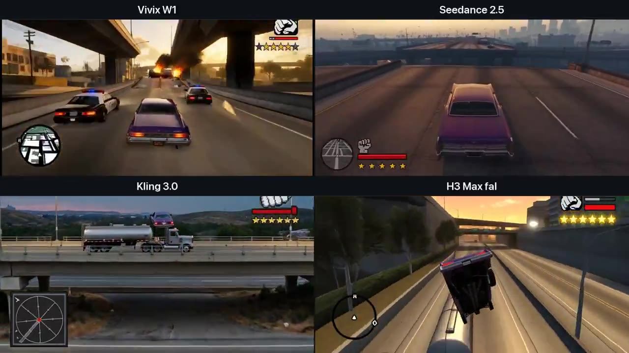 A four-way split screen of the same video game style car chase on a freeway generated by four models. Top left, labelled Vivix W1: a purple muscle car under an overpass with police cars and fires ahead. Top right, Seedance 2.5: the car on an empty elevated freeway. Bottom left, Kling 3.0: a tanker truck on a bridge. Bottom right, H3 Max fal: the car flipping over a guardrail. Each panel has a game-style minimap and wanted stars.